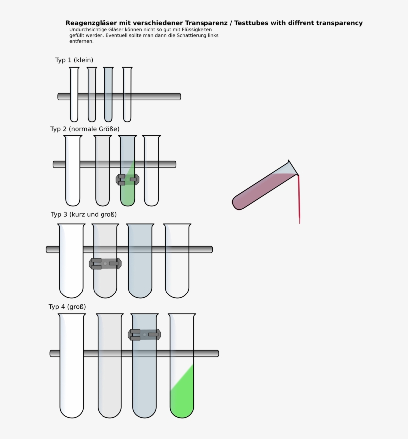Some More Test Tubes, transparent png
