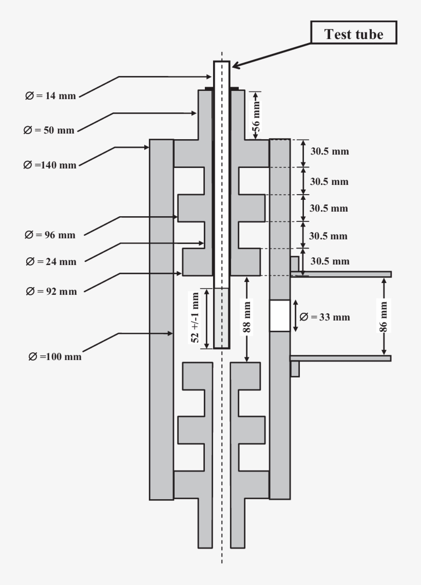 Schematic Drawing Of The Cylindrical Applicator Containing, transparent png