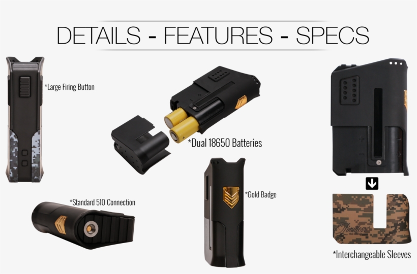 Limitless Arms Race Tc 200w Vv Dual 18650 Battery Box, transparent png