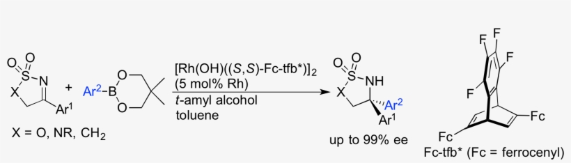 Takahiro Nishimura,* Yusuke Ebe, Hiroto Fujimoto, And, transparent png