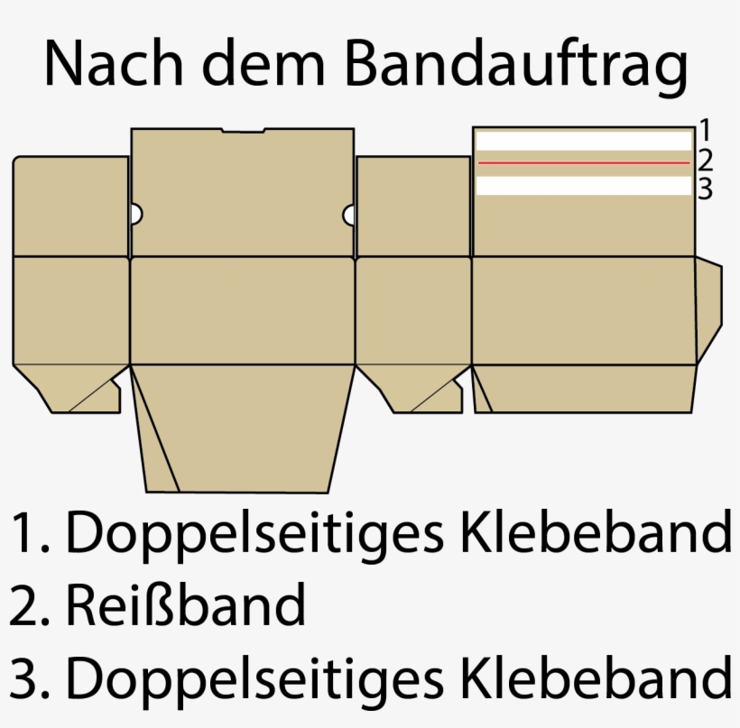 After Tape Application Small German, transparent png
