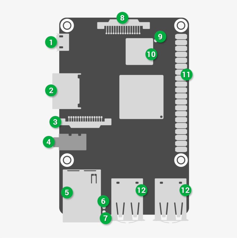 1 Micro Usb Power-in, transparent png