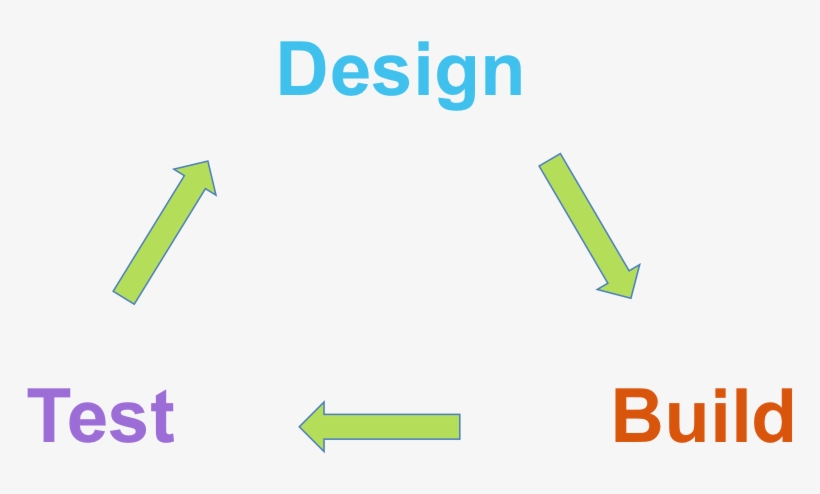 2 Hands 22 Aug 2017, transparent png