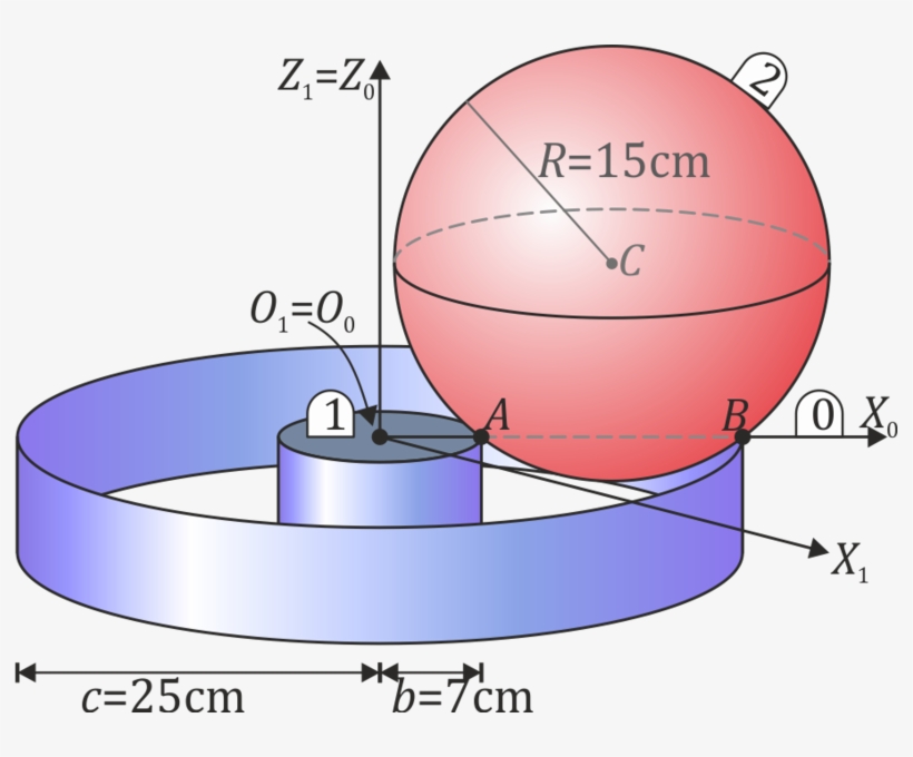 793px Bola Carril, transparent png