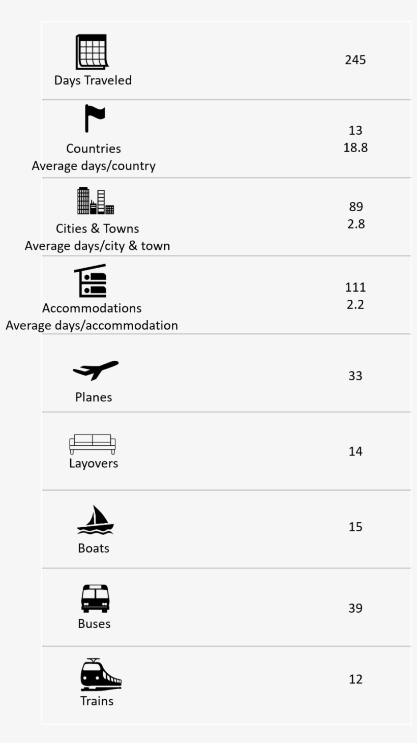 Kpi 1 - 12 - 2017, transparent png