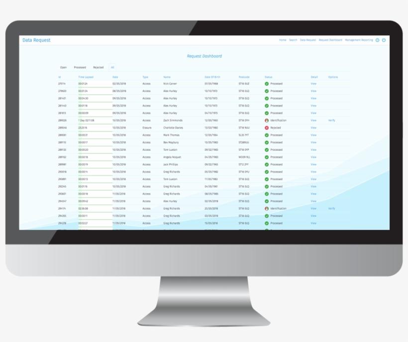 Data Management Kpi, transparent png