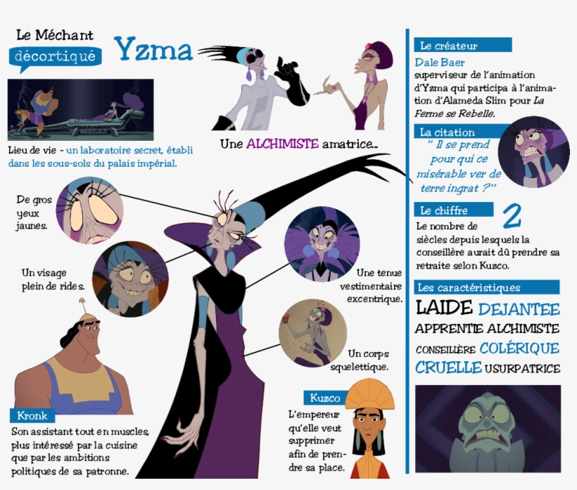 Le Site Www, transparent png