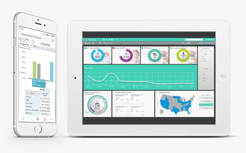 With All These Departments In Dire Need Of Kpi Measurements,, transparent png