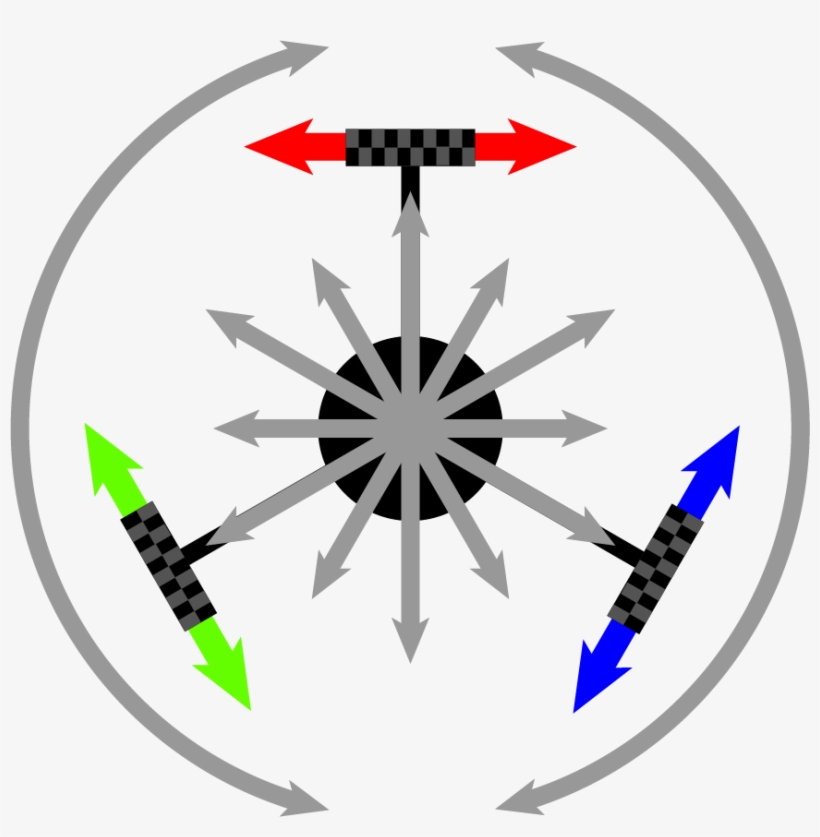 Range Of Movement, transparent png
