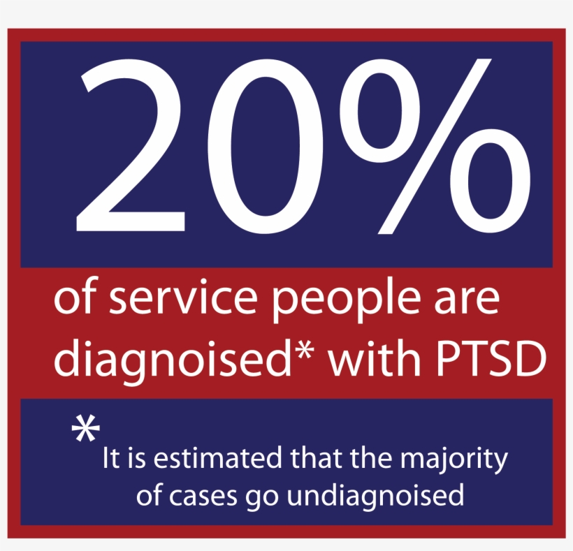 About The Ptsd Foundation Of America, transparent png