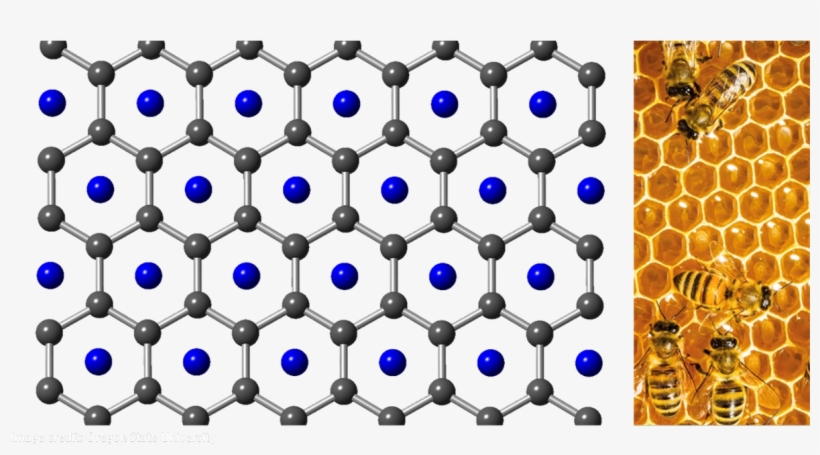 Honeycomb-like Lattice Enforcing A Phenomenon Called, transparent png