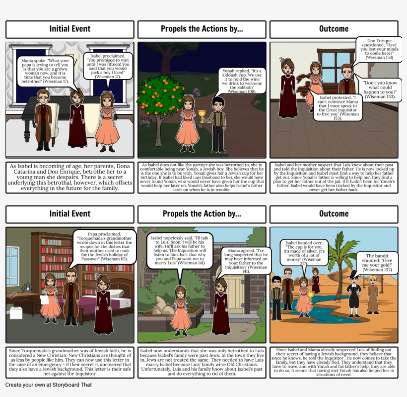 The Last Song Storyboard, transparent png