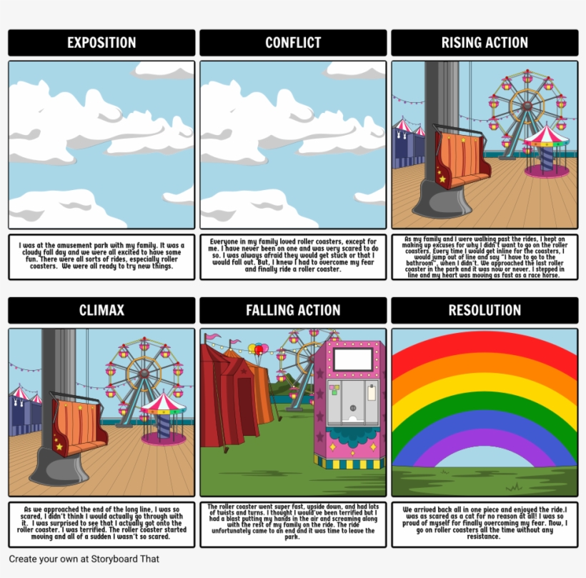 Narrative Storyboard, transparent png
