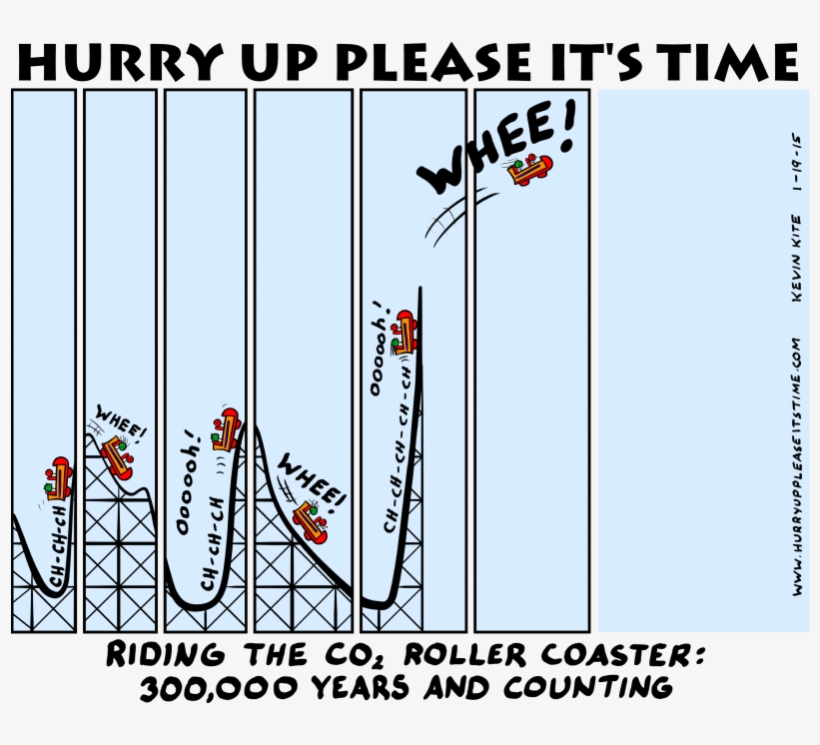 Roller Coaster - ‹‹, transparent png