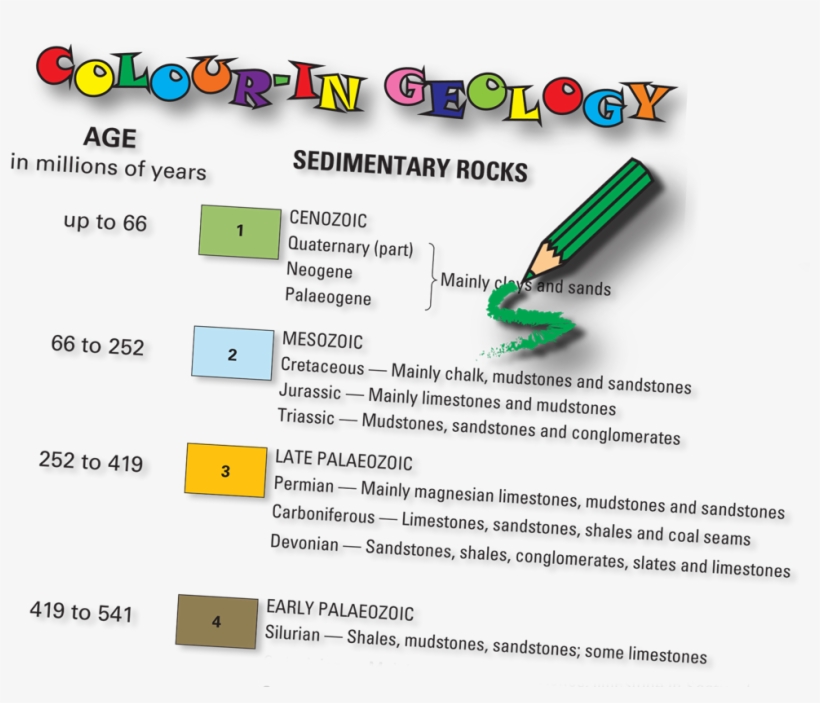 Colour-in Geology Map Of The Uk And Ireland, transparent png