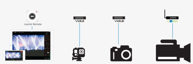 Air Interface With Various Video Cameras As Inputs, transparent png