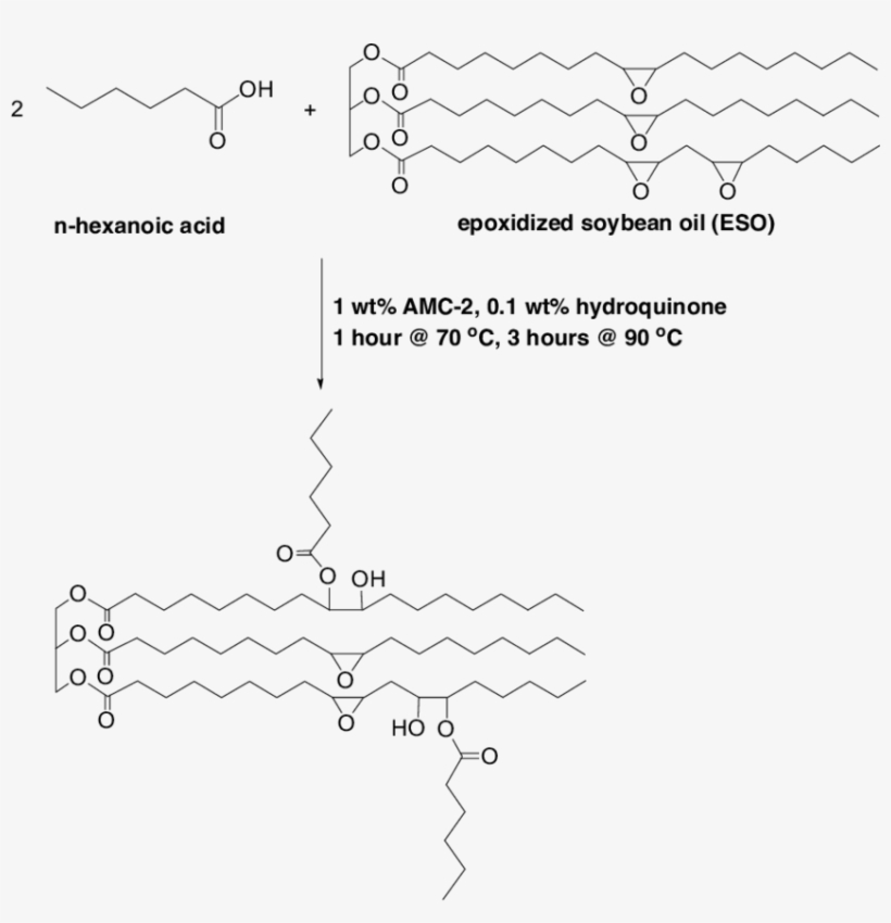 A Representative Preparation Scheme Of Hex 2 Using, transparent png