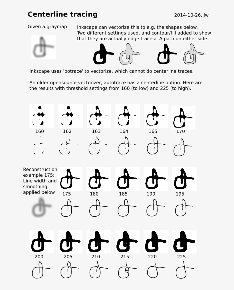 In Inkscape It Shows Up Under Extensions > Images >, transparent png