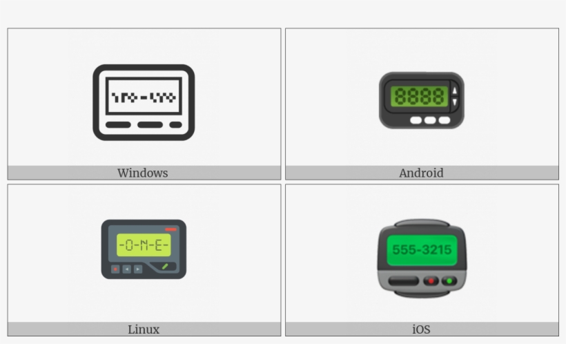 Pager On Various Operating Systems, transparent png