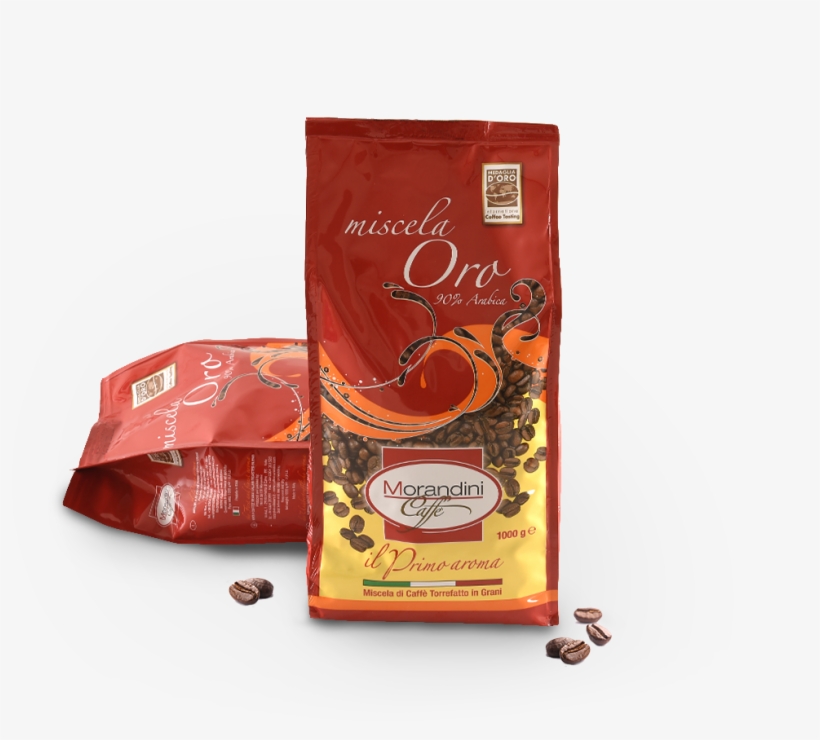 Linea-oro, transparent png
