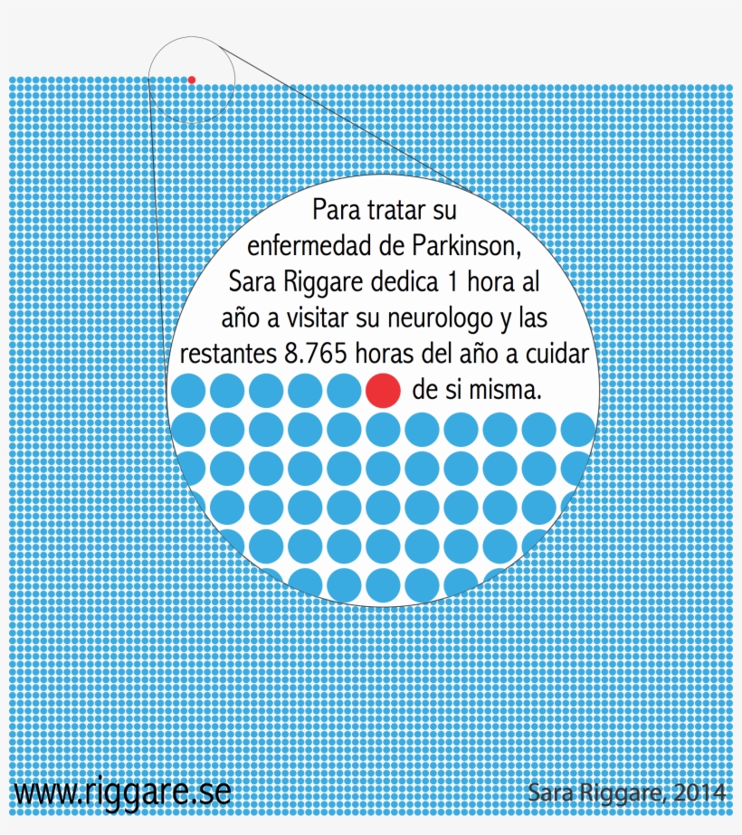 Image With Spanish Text As Png File, transparent png