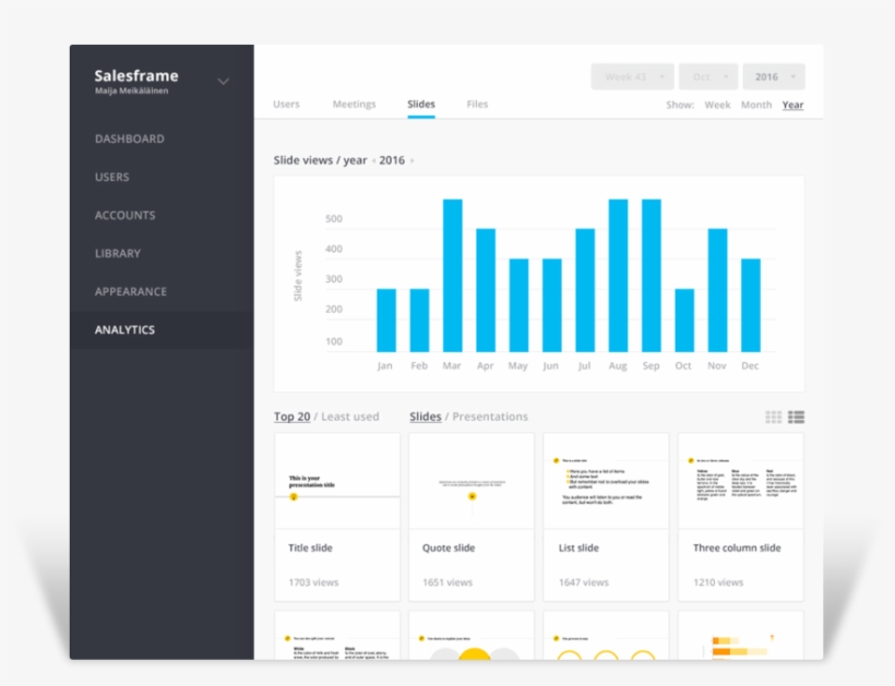 Enterprise-analytics, transparent png