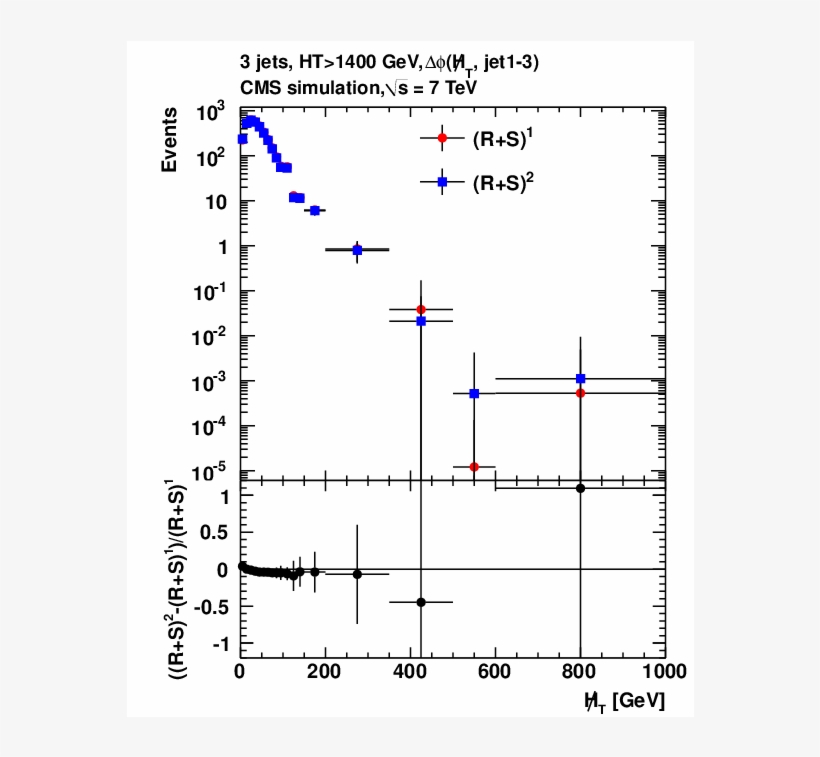 Qcd Rs2vsrs1 Onmc Extremehighht Mht, transparent png