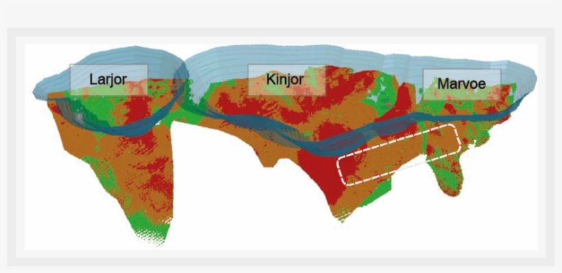 The Target Zone Sits Between The Kinjor And Marvoe, transparent png