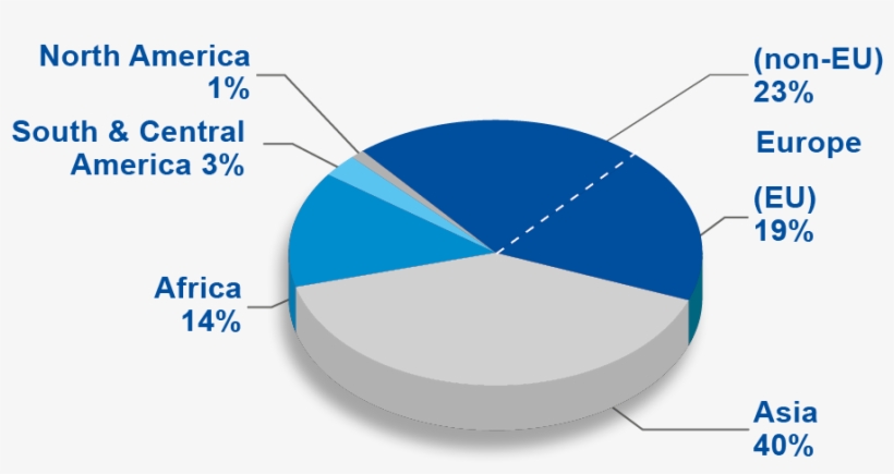 Agent Demographics, transparent png