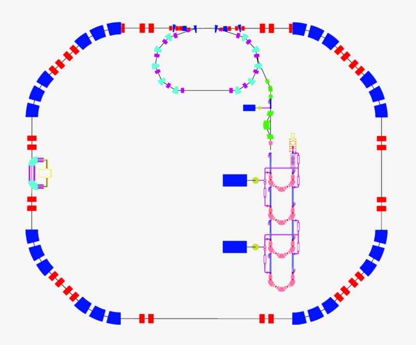 Schematic View Of The Proposed Electron Linac With, transparent png