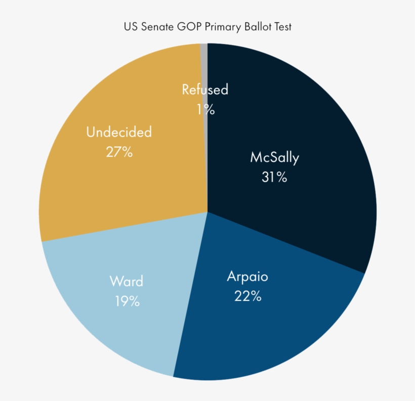 Screen Shot 2018 03 27 At, transparent png