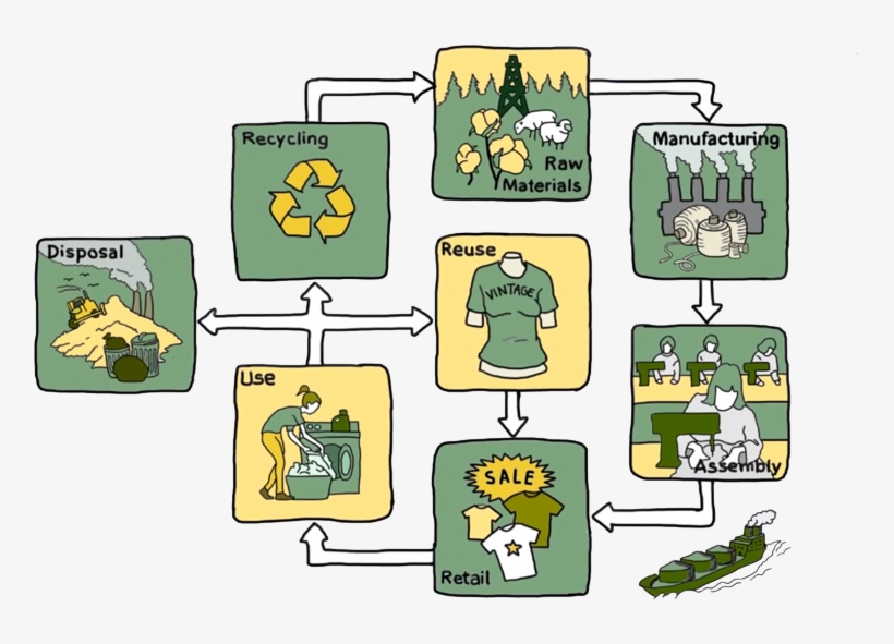 Our Mission Is To Harness Technology To Empower Us, transparent png