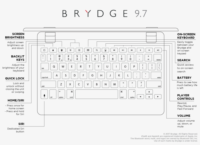 Brydge, transparent png
