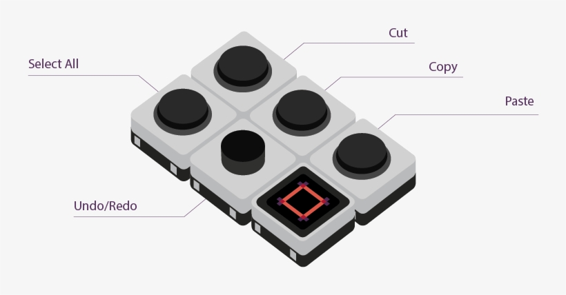 Features Overview, transparent png