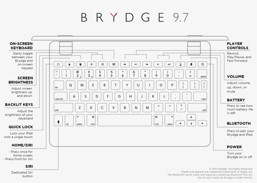 Brydge, transparent png
