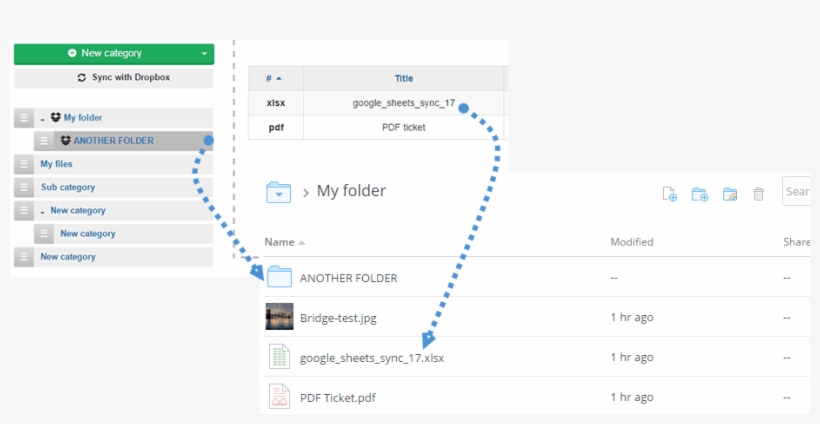 Dropbox Files Folders, transparent png