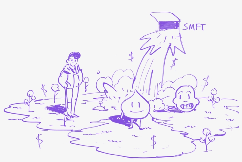 Okay, So Where Does The Revenue For “mega Super Fun, transparent png