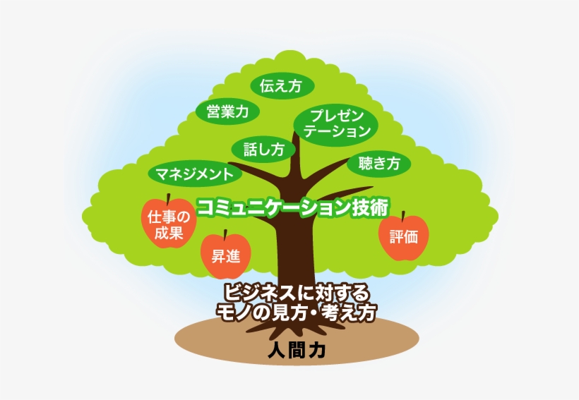 Img_tree Png, transparent png