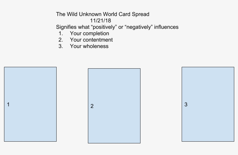 World Spread Wild Unknown, transparent png