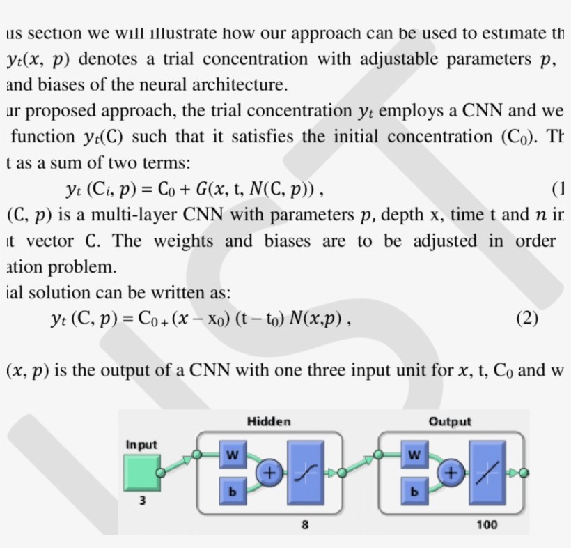 Architecture Of Suggested Cnn, transparent png