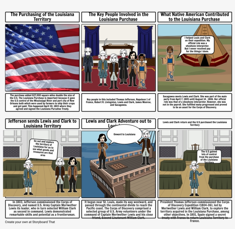 Social Studies, transparent png