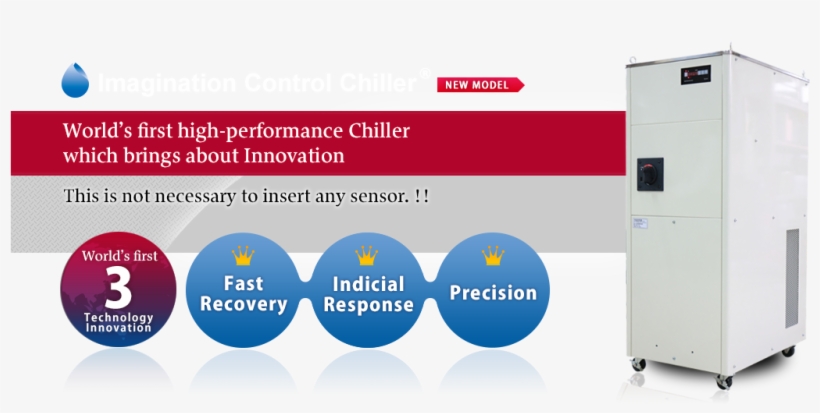 Imagination Control Chiller, transparent png