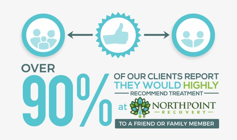 Ninety-percent, transparent png