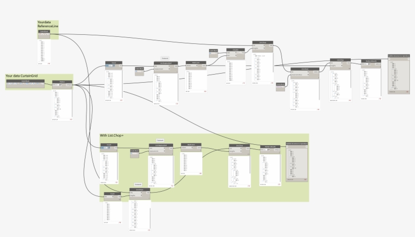 Reproduce Sublist Structure 390 Kb, transparent png