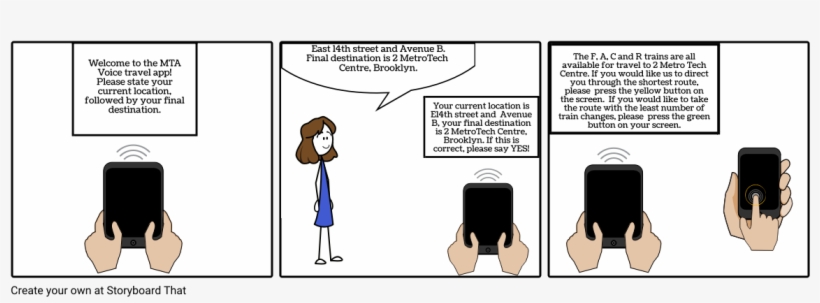Mta Voice Travel App, transparent png