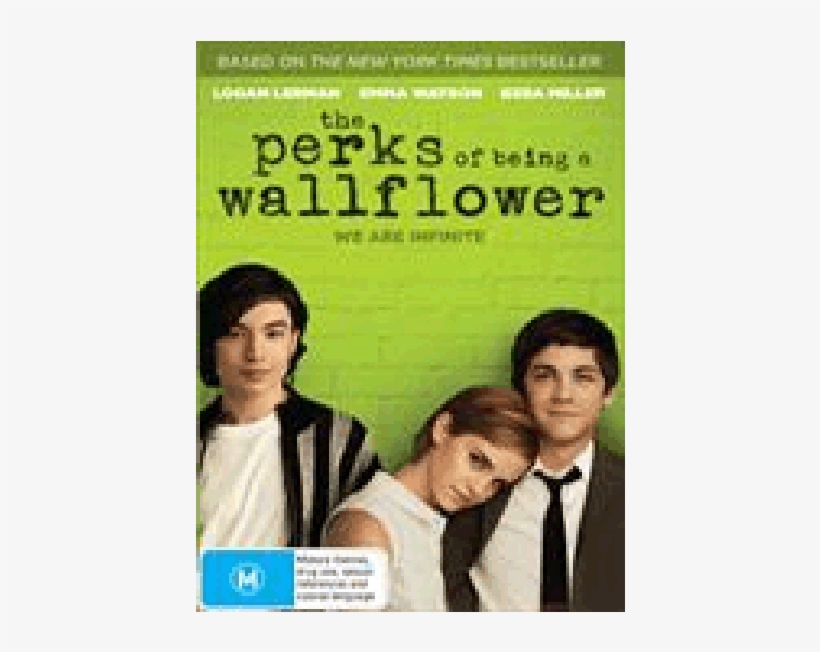 More Views - Perks Of Being A Wallflower, transparent png