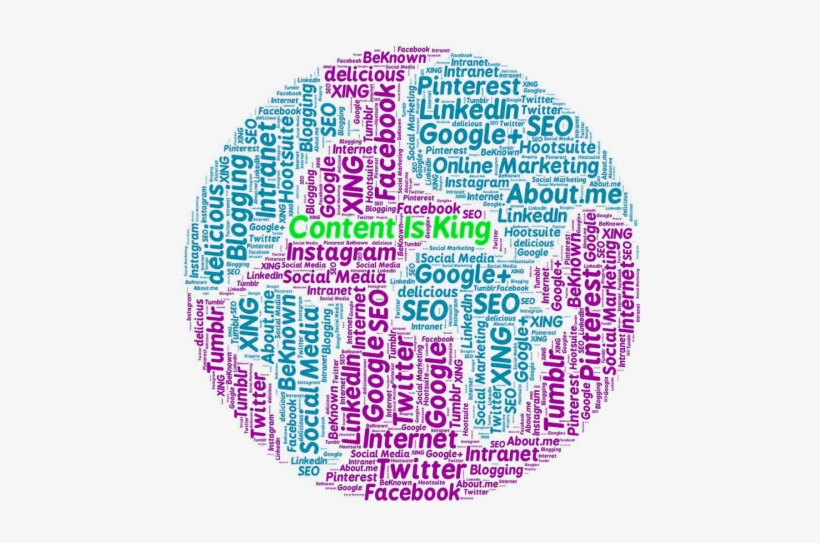 Online Marketing Png Transparent Image - Inhalt-seinkönig Wortwolke Sozialmedium-text Grußkarte, transparent png