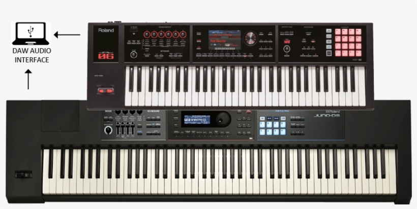 88-note Keyboard With Huge Sound Library, Pattern Sequencer, - Roland Juno Ds 88, transparent png