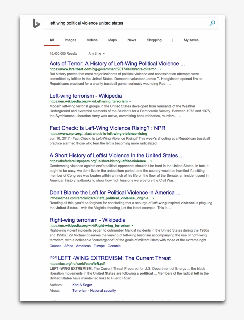Left Wing Political Violence Bing - Violence, transparent png