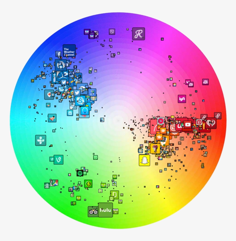 Image Is Everything - App Icons, transparent png